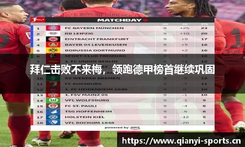拜仁击败不来梅，领跑德甲榜首继续巩固