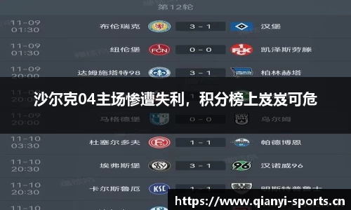 沙尔克04主场惨遭失利，积分榜上岌岌可危