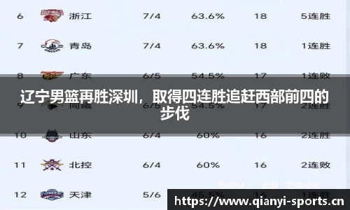 千亿球友会体育平台