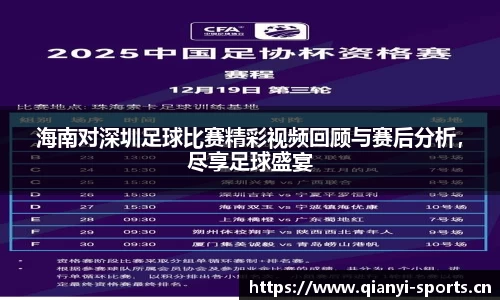 海南对深圳足球比赛精彩视频回顾与赛后分析，尽享足球盛宴