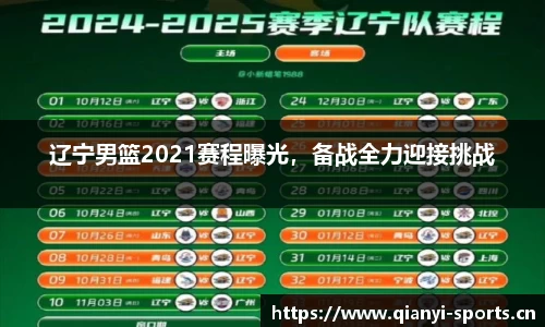 辽宁男篮2021赛程曝光，备战全力迎接挑战